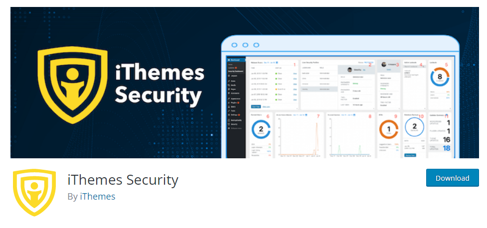 security plugins for wordpress website - ithemes security
