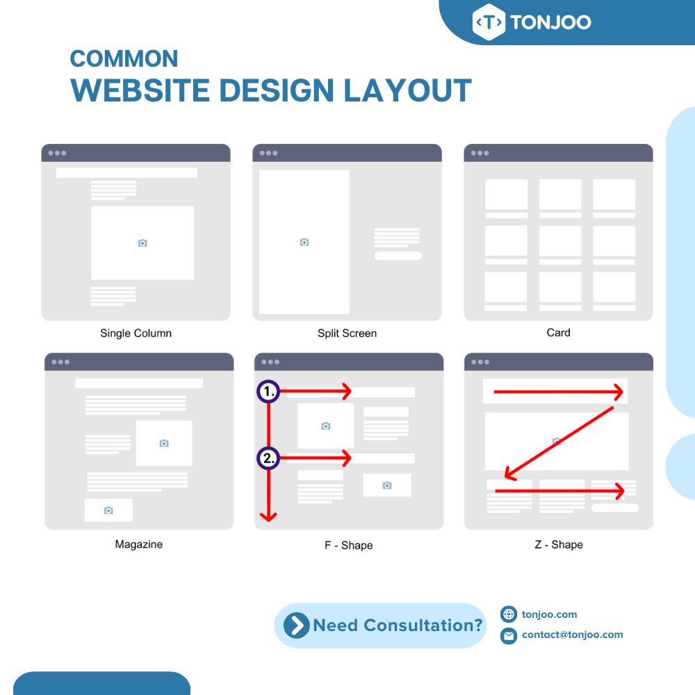 common website design layout