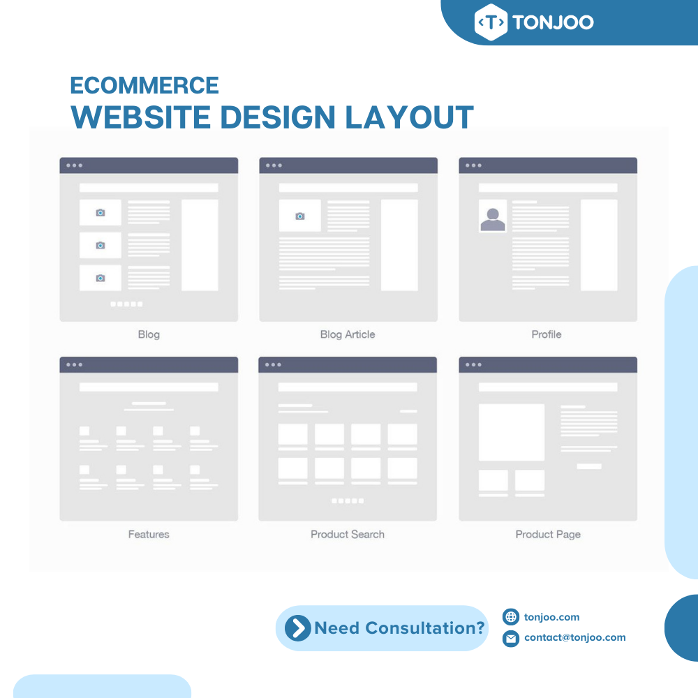 How to Design a Website Layout in 5 Easy Steps [With Layout Type ...