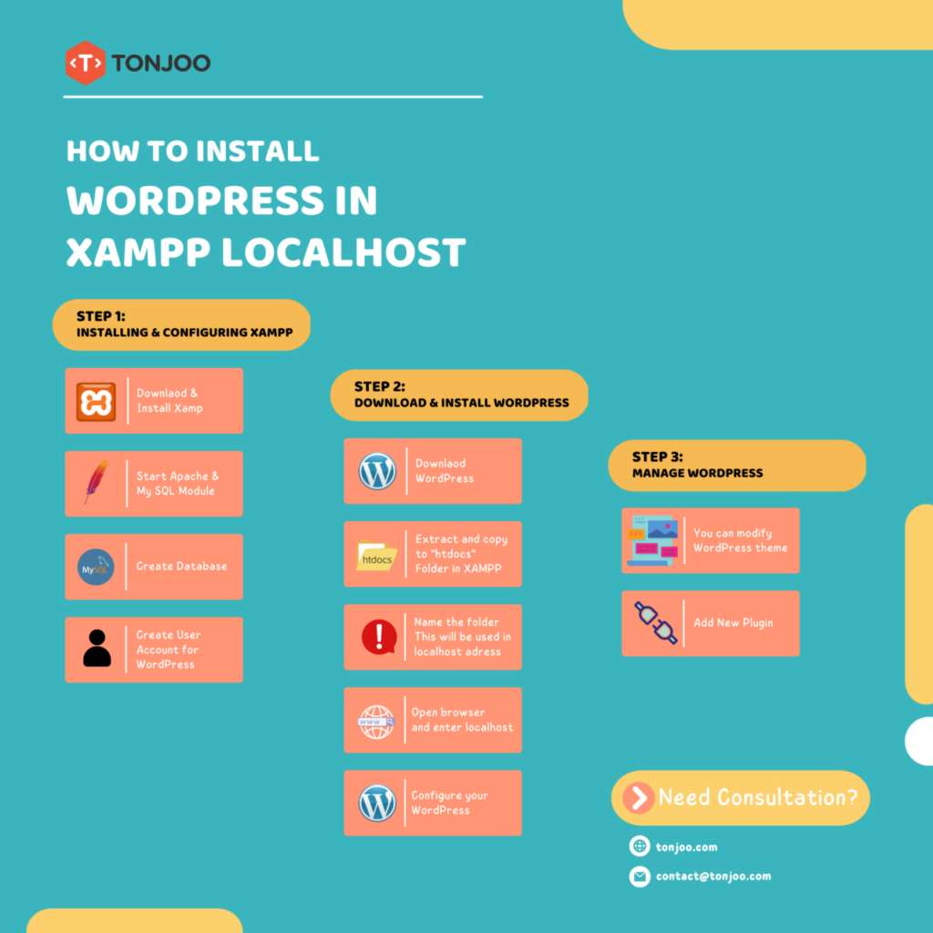 how-to-install-wordpress-in-xampp-localhost-correctly-tonjoo