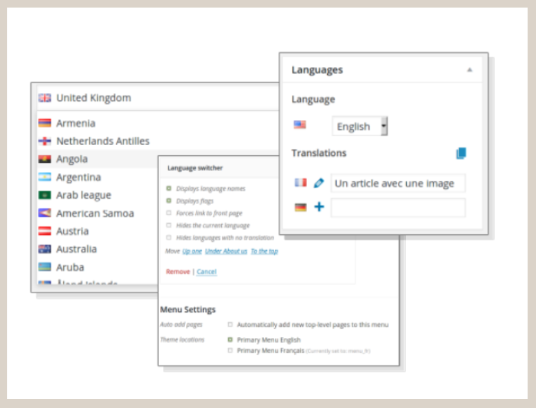 How to Choose CMS