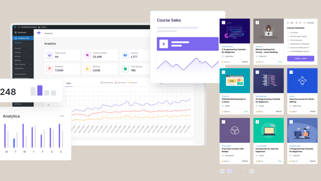 9 Rekomendasi Plugin LMS WordPress Terbaik 8 academy lms plugin for wordpress