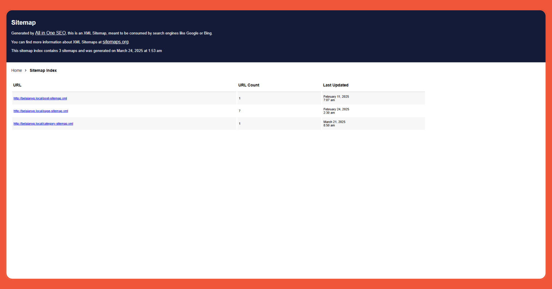 AIOSEO Sitemap