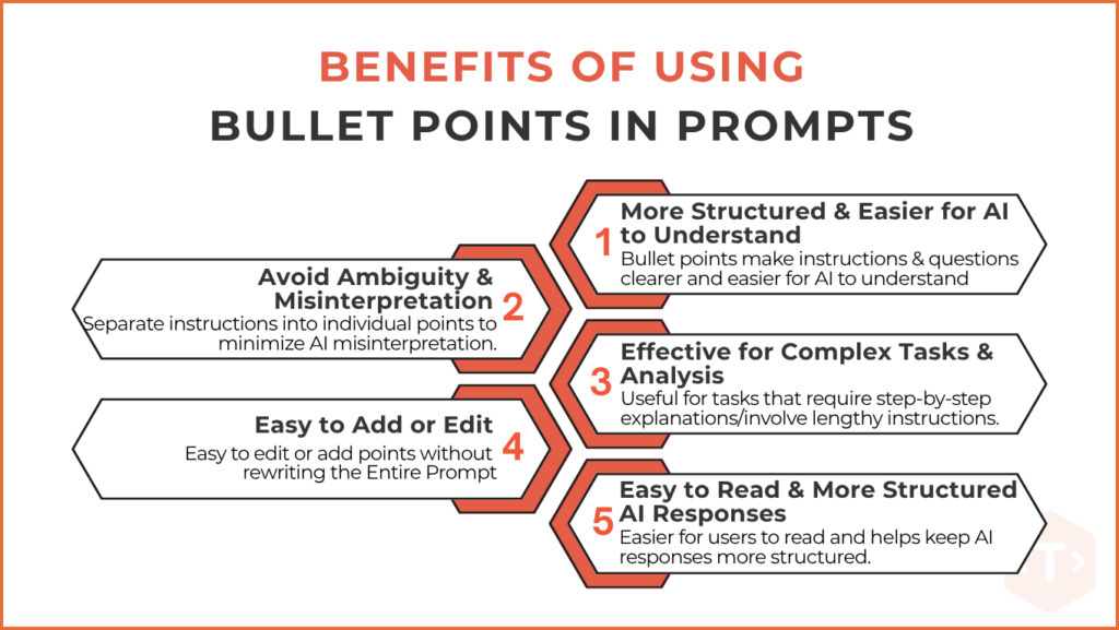 Detailed Prompt Examples for More Accurate and Relevant AI Responses 1 benefits of using bullet points in prompts
