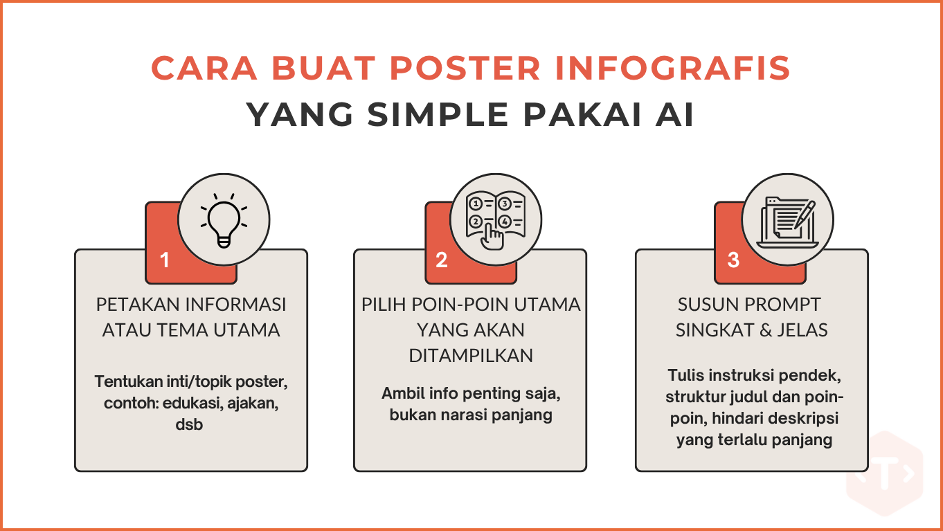 cara buat poster infografis dengan cepat pakai ai