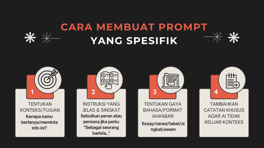 cara membuat prompt yang spesifik