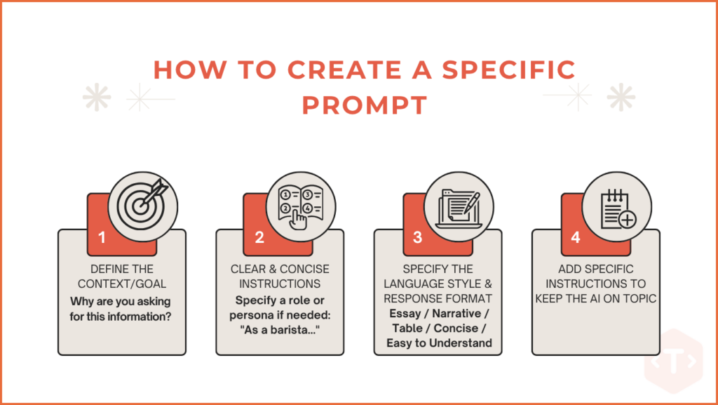 What Is a Prompt? How to Communicate Effectively with AI 2 how to create a spesific prompt for ai