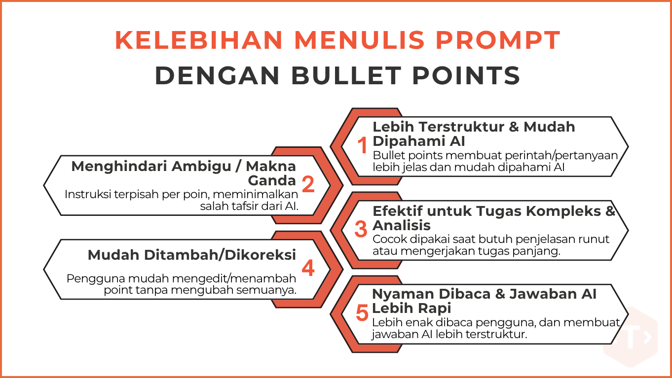 kelebihan menulis prompt