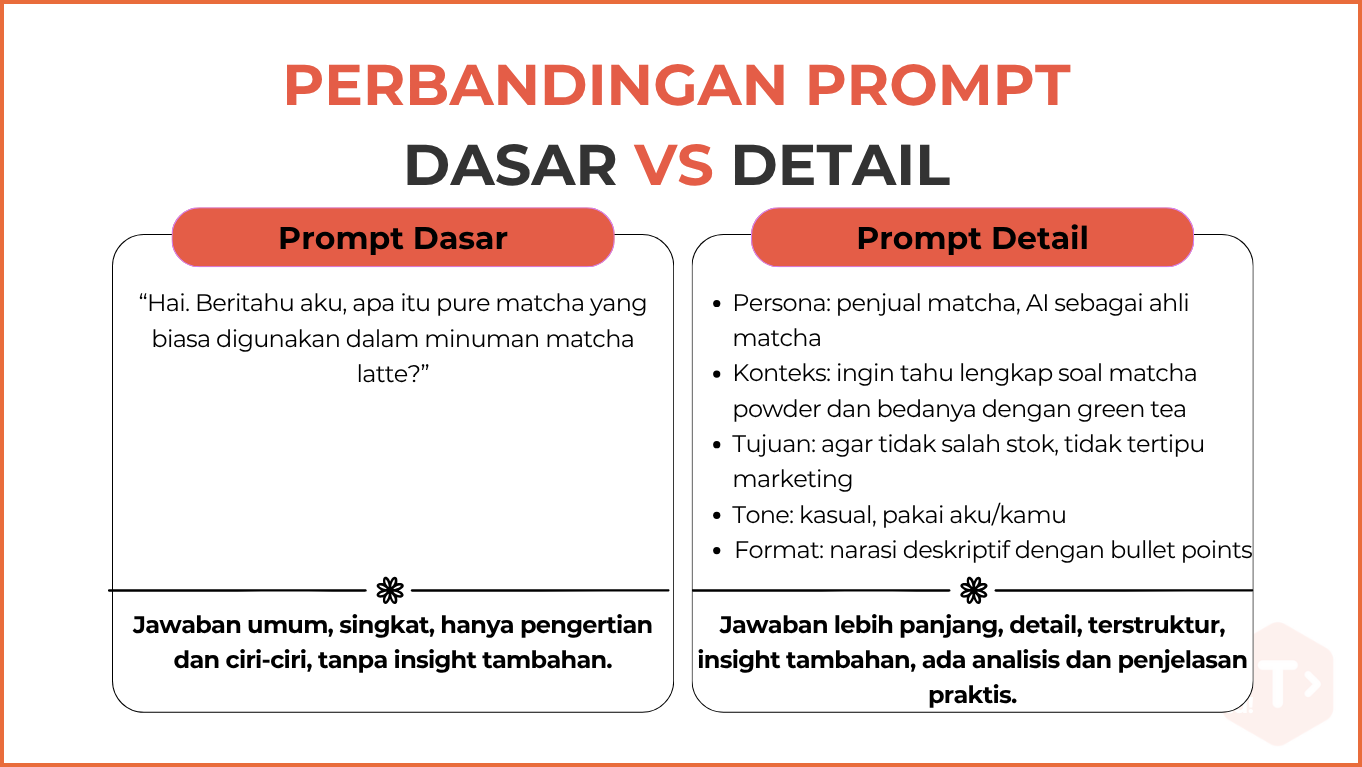 Apa Itu Prompt? Cara Ngobrol Cerdas dengan AI 13 perbandingan prompt ai yang detail dan tidak