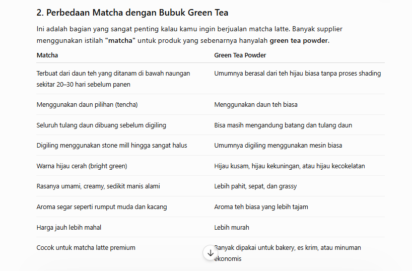 perbedaan matcha bubuk dengan green tea