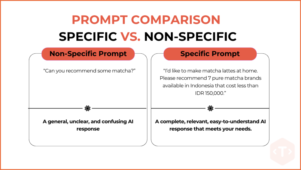 What Is a Prompt? How to Communicate Effectively with AI 13 prompt comparison