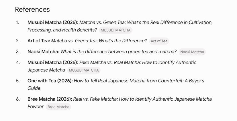 Detailed Prompt Examples for More Accurate and Relevant AI Responses 12 references of matcha