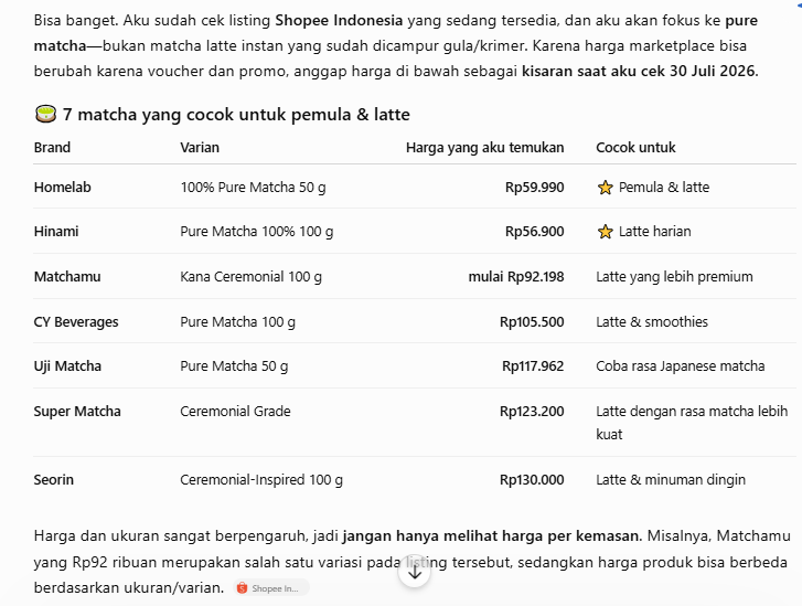 rekomendasi brand matcha