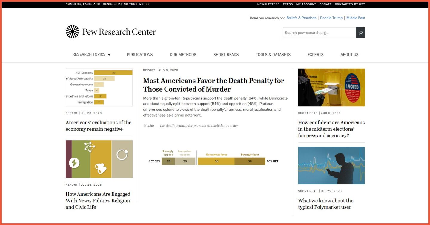 Contoh website WordPress Pew Research Centre