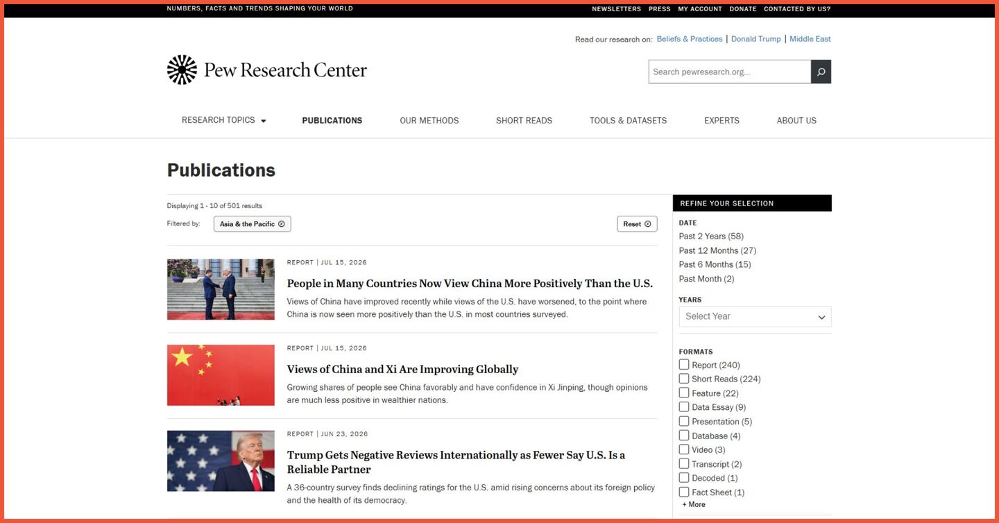 Contoh website WordPress Pew Research Centre