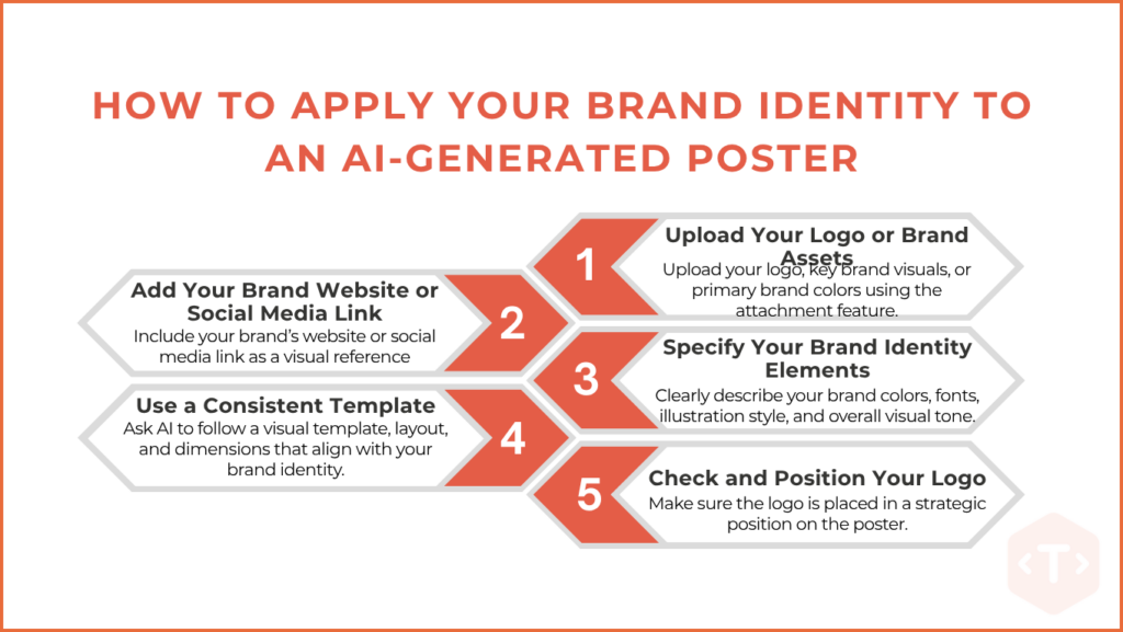 Tips for Prompting AI to Create Infographic Posters 5 apply your brand identity to an ai generated poster