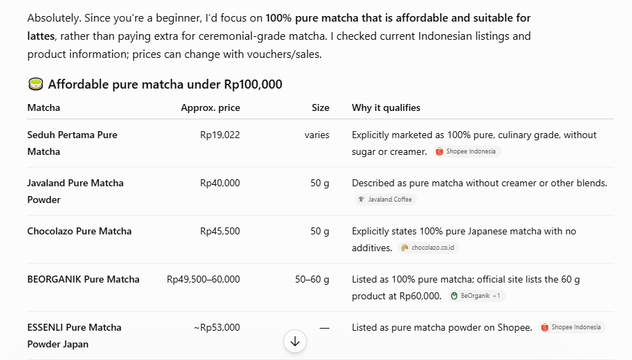 hasil prompt ai tentang matcha in english