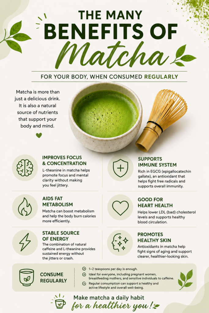 Tips for Prompting AI to Create Infographic Posters 1 he potential benefits of matcha when consumed appropriately