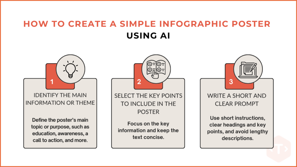 how to create a simple infographic poster using ai 1