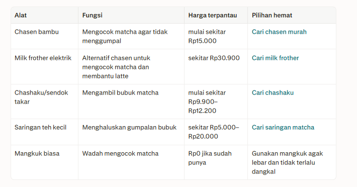 informasi dari perplexity ai