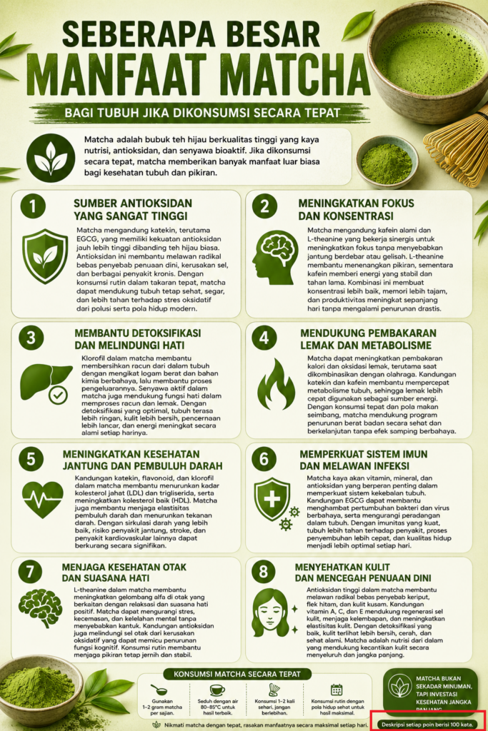 Tips Membuat Prompt AI untuk Poster infografis 2 poster manfaat matcha yang kurang bagus