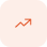 SCALABLE